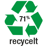 
Recycelt_71_de_CH
