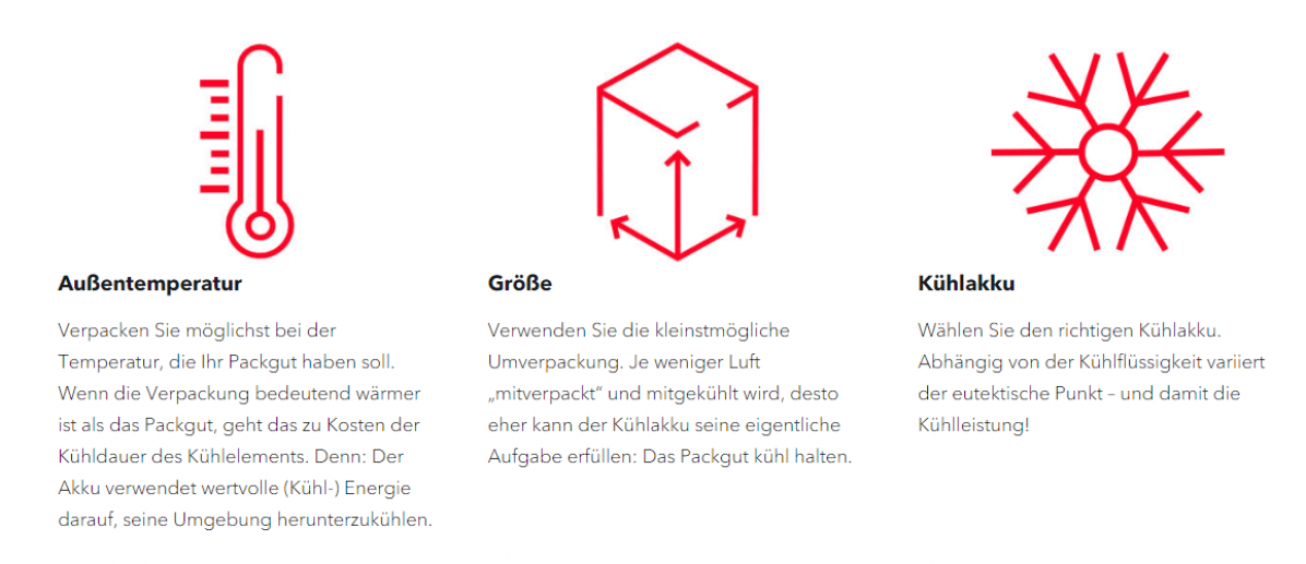 3-Faktoren-für-gekühlten-Versand