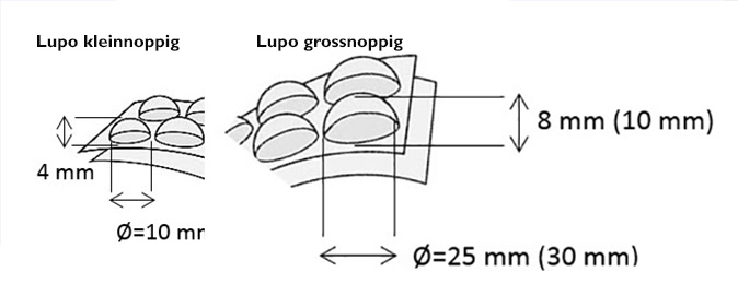 Lupo Noppenfolie gross- und kleinnoppig