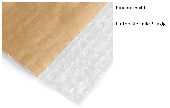 Luftpolster mit Papierschicht