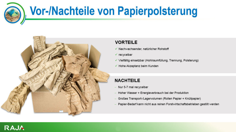 Papierpolster für und wieder