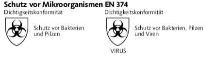 Handschutz Biochemie