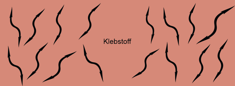 Klebebandarten Kohäsion